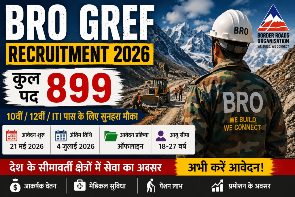 BRO GREF Recruitment 2026 feature image showing BRO soldier and road construction in border mountain area