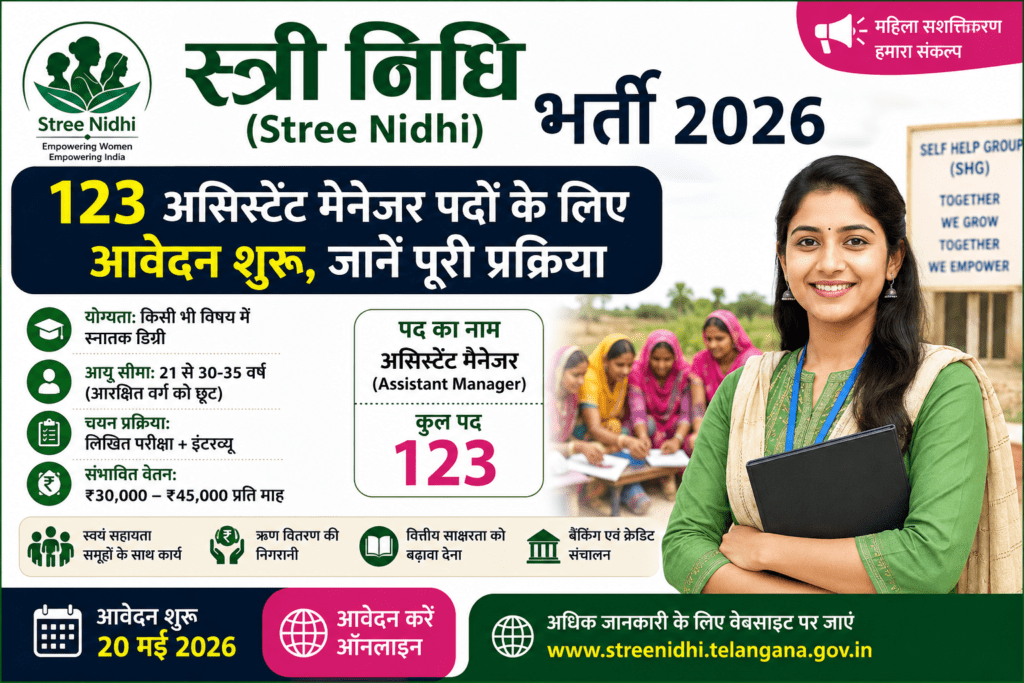 Stree Nidhi Recruitment 2026 Assistant Manager Notification Banner