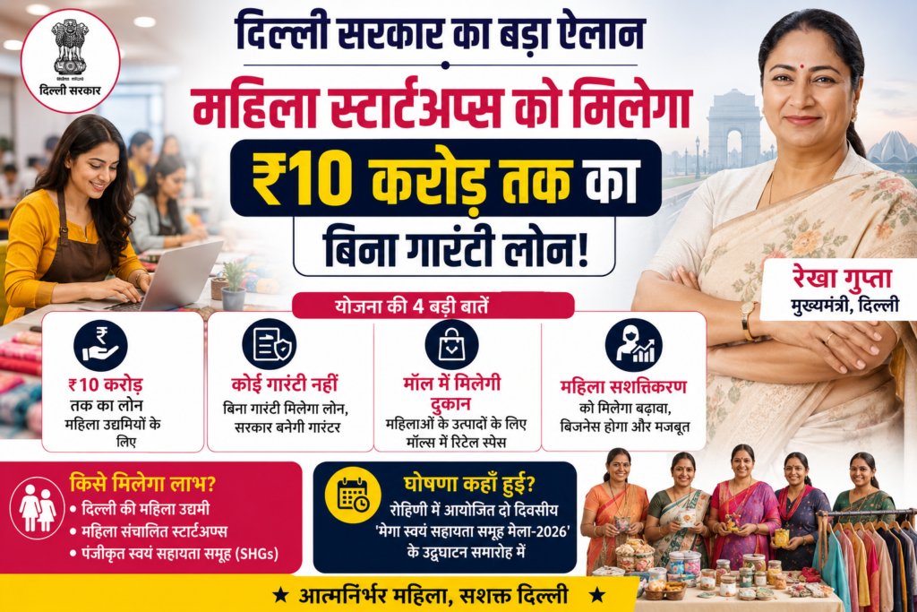 दिल्ली सरकार महिला स्टार्टअप्स को 10 करोड़ तक बिना गारंटी लोन देने की योजना
