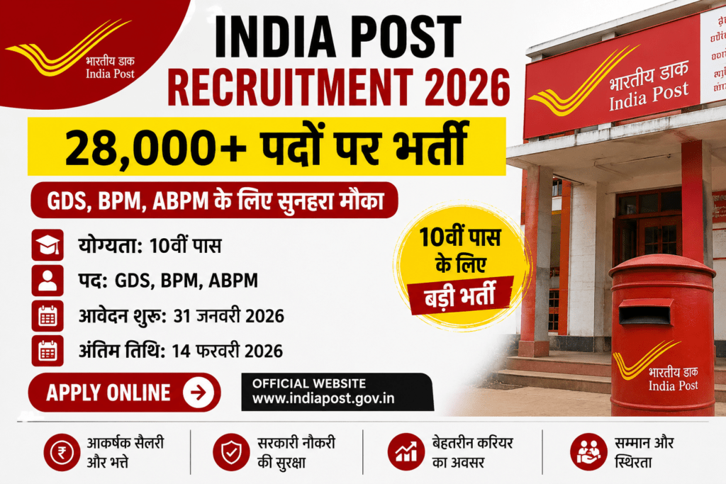 India Post Recruitment 2026 GDS Vacancy Apply Online for 10th Pass