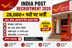 India Post Recruitment 2026 GDS Vacancy Apply Online for 10th Pass
