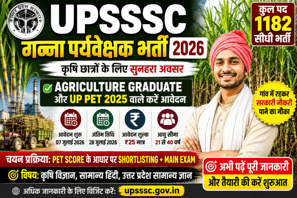 UPSSSC गन्ना पर्यवेक्षक भर्ती 2026 के 1182 पदों की सरकारी नौकरी अपडेट