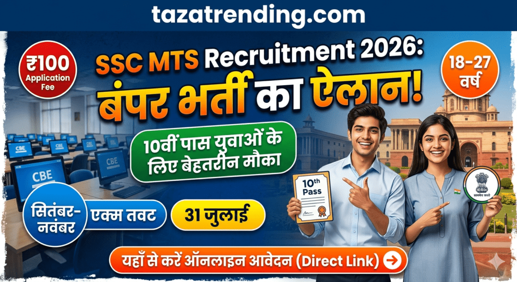 SSC MTS Recruitment 2026 Apply Online 10th Pass Govt Job