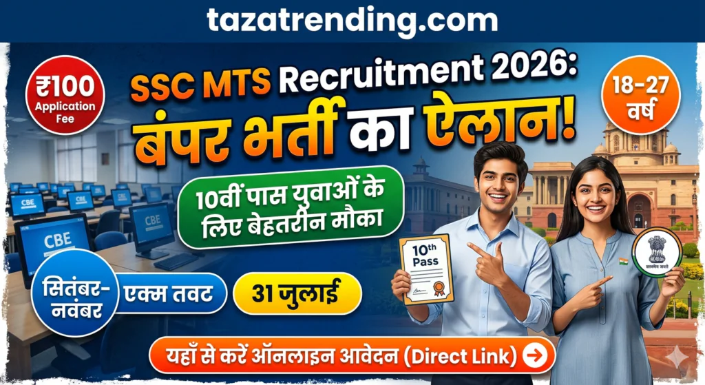 SSC MTS Recruitment 2026 Apply Online 10th Pass Govt Job