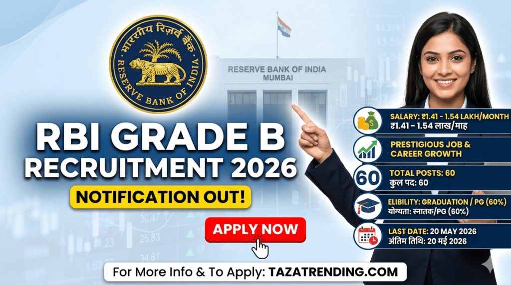 RBI Grade B Recruitment 2026 notification and apply online details
