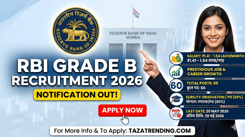 RBI Grade B Recruitment 2026 notification and apply online details