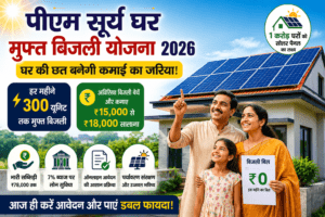 पीएम सूर्य घर मुफ्त बिजली योजना 2026: अब आपकी छत सिर्फ छत नहीं, कमाई का नया जरिया बनेगी पीएम सूर्य घर मुफ्त बिजली योजना 2026 के तहत घर की छत पर सोलर पैनल लगाकर मुफ्त बिजली और कमाई का लाभ
