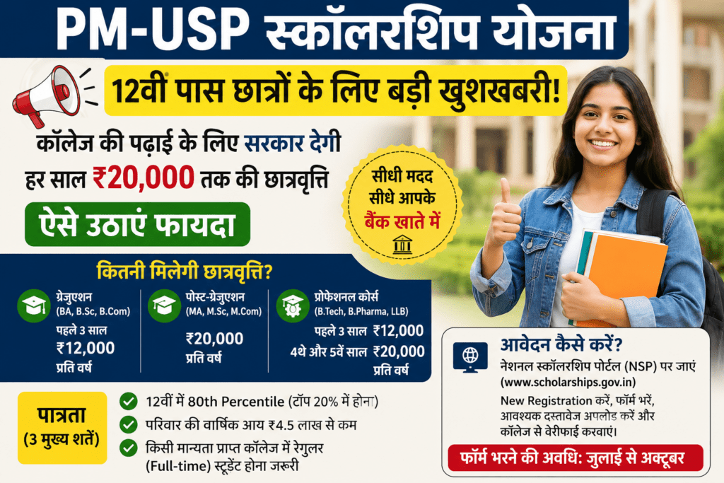 PM-USP स्कॉलरशिप योजना के तहत 12वीं पास छात्रों को मिलने वाली सरकारी छात्रवृत्ति की जानकारी