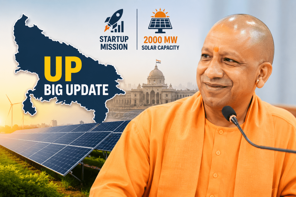 CM Yogi Adityanath announcing UP Startup Mission expansion and PM Kusum solar energy initiative in Uttar Pradesh